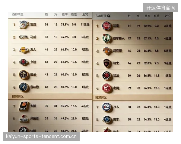 绝杀连播夜：两场压哨同时上演，NBA史诗级夜晚！