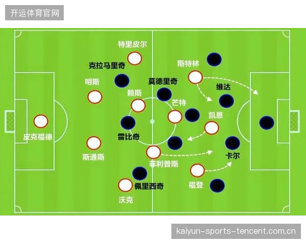 首节精准外线压制：打造高效战术的“第一招”